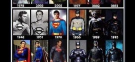 LA EVOLUCIÓN – De los superhéroes en el cine